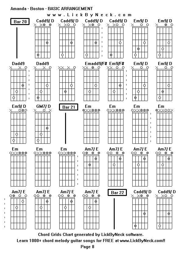 Chord Grids Chart of chord melody fingerstyle guitar song-Amanda - Boston - BASIC ARRANGEMENT,generated by LickByNeck software.